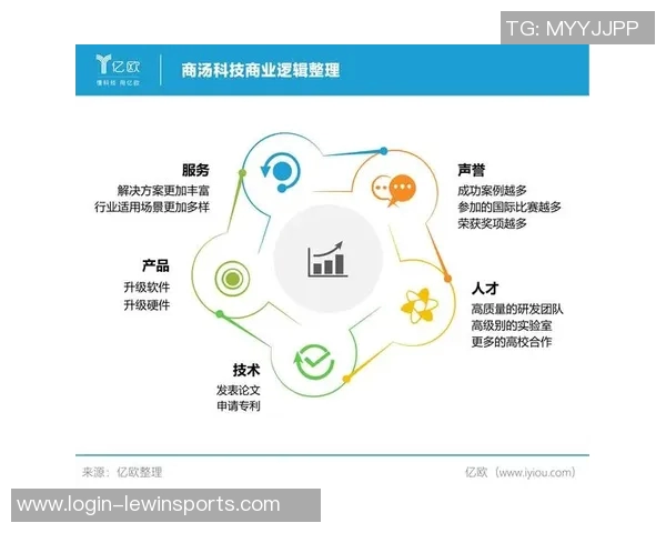 实时新闻李伟谈和平精英发展历程与未来展望的深度专访